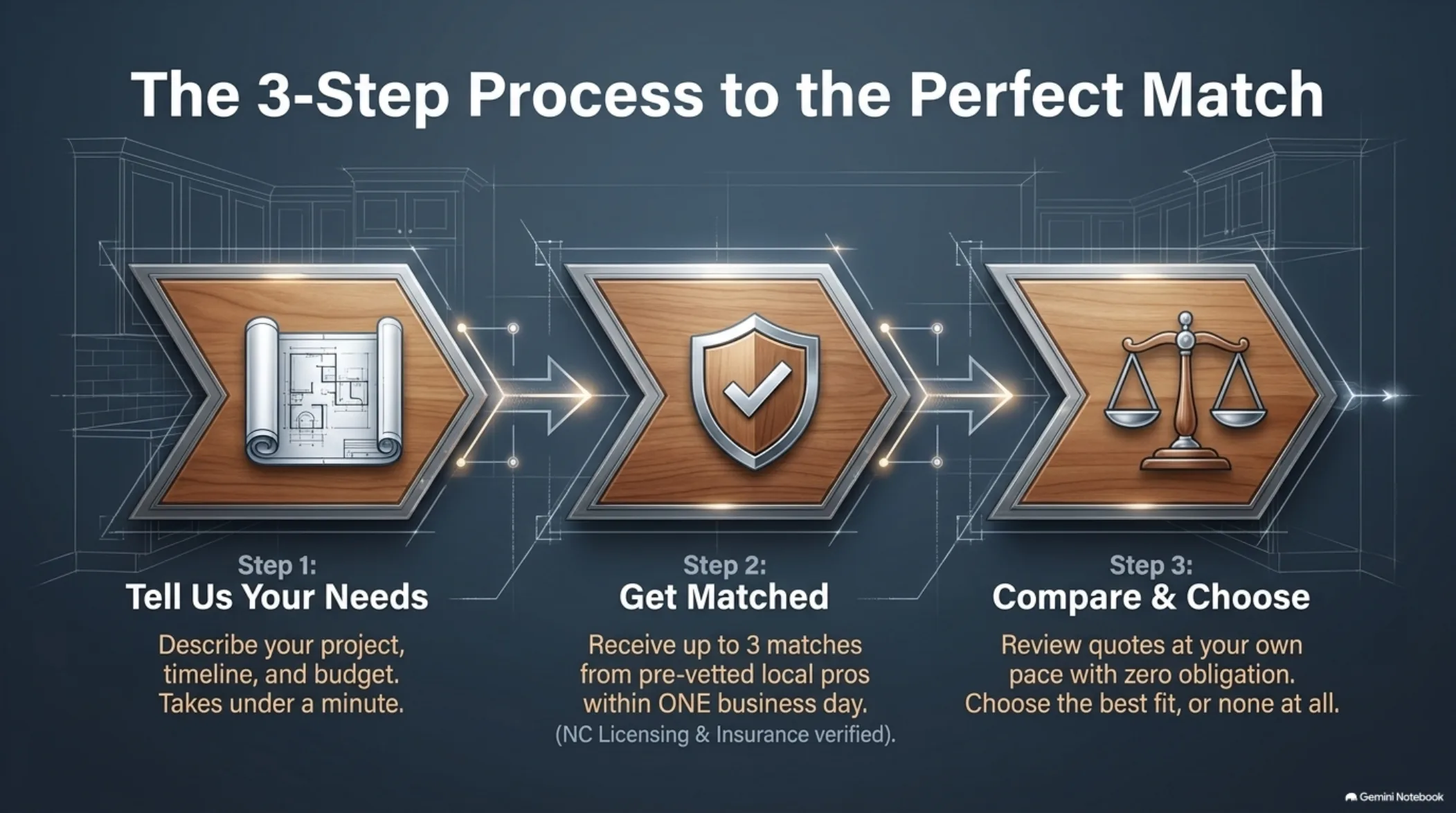 Guide slide 10