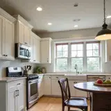 Refacing, Custom, or Built-Ins? The Hickory Diagnostic Quiz